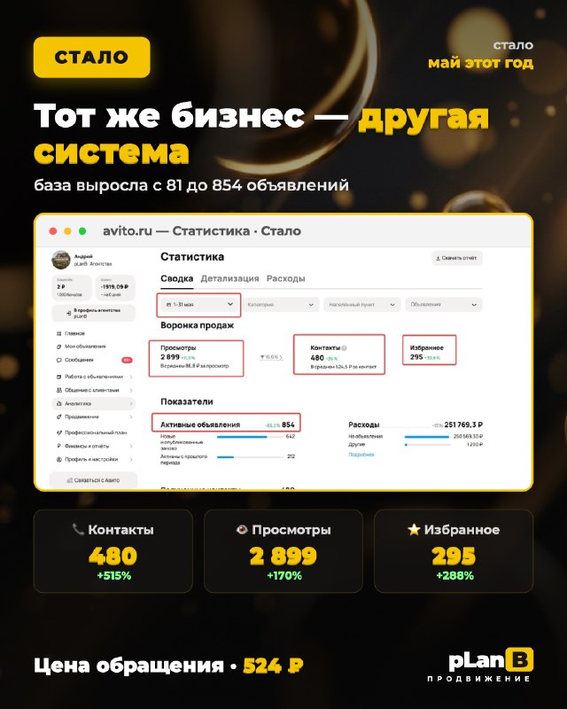 Стало: 480 контактов, обращение 524 ₽