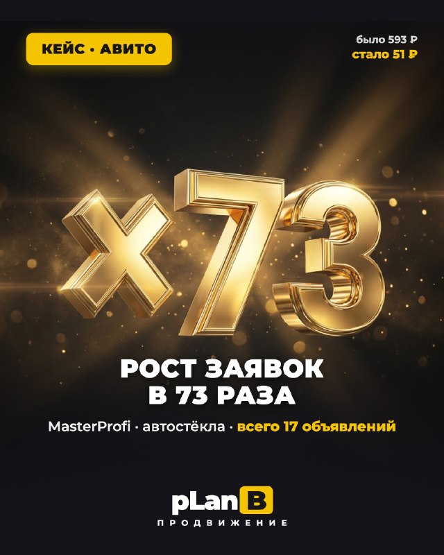 Автостёкла · заявок ×73