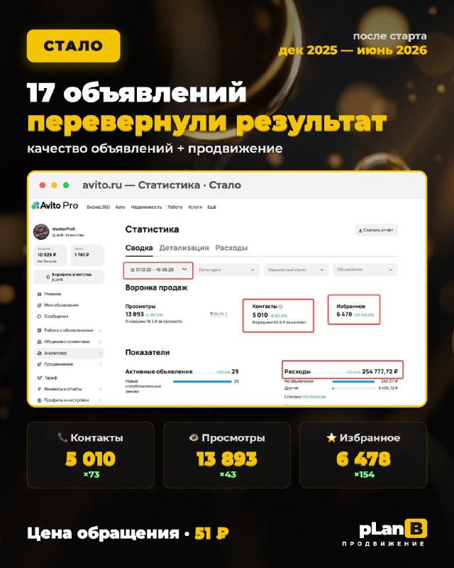Стало: 5 010 контактов, обращение 51 ₽