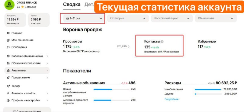 Бухгалтерия, РФ · 135 контактов