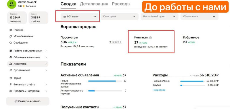 Было: статистика у прошлого авитолога