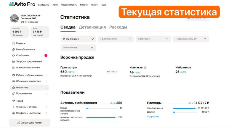 Металлопрокат · МСК и МО