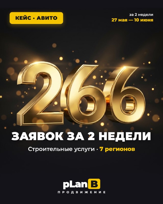 Строитель, 7 регионов · 266 заявок