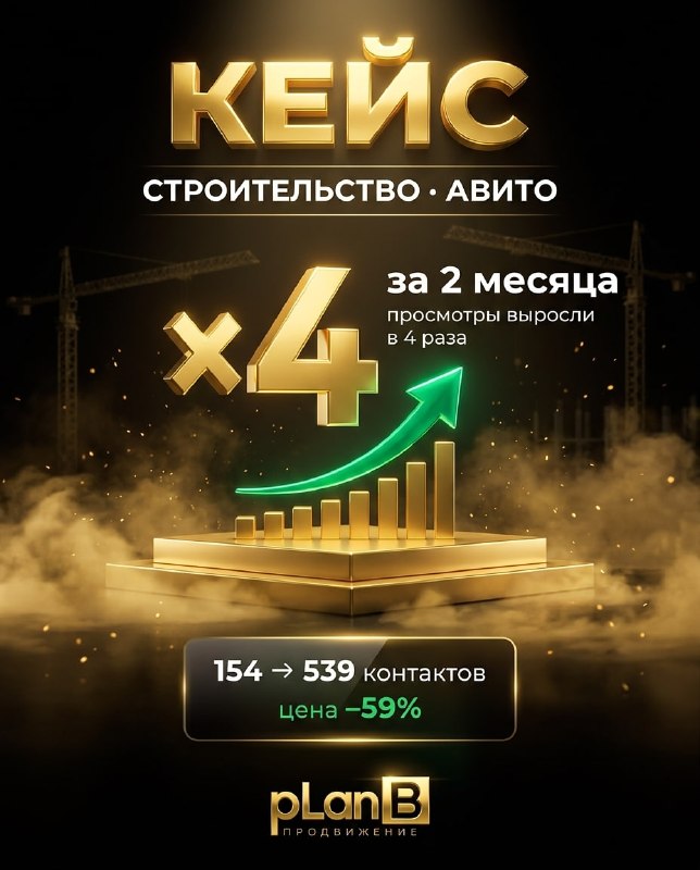 Строительство · 154 → 539 заявок