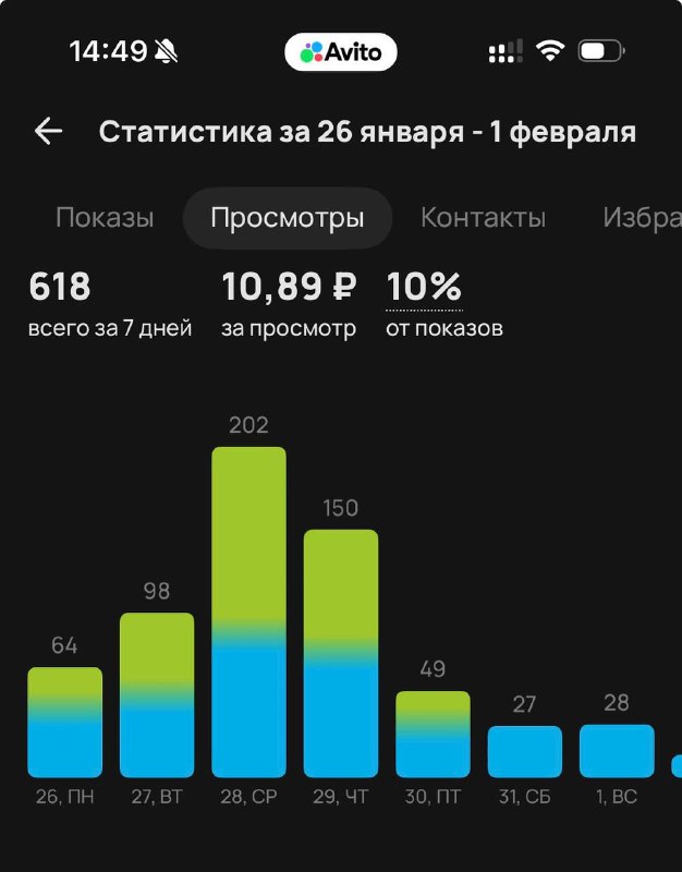 Наращивание волос · МСК